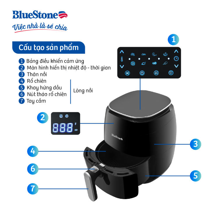 Noi chien khong dau BlueStone AFB 58666