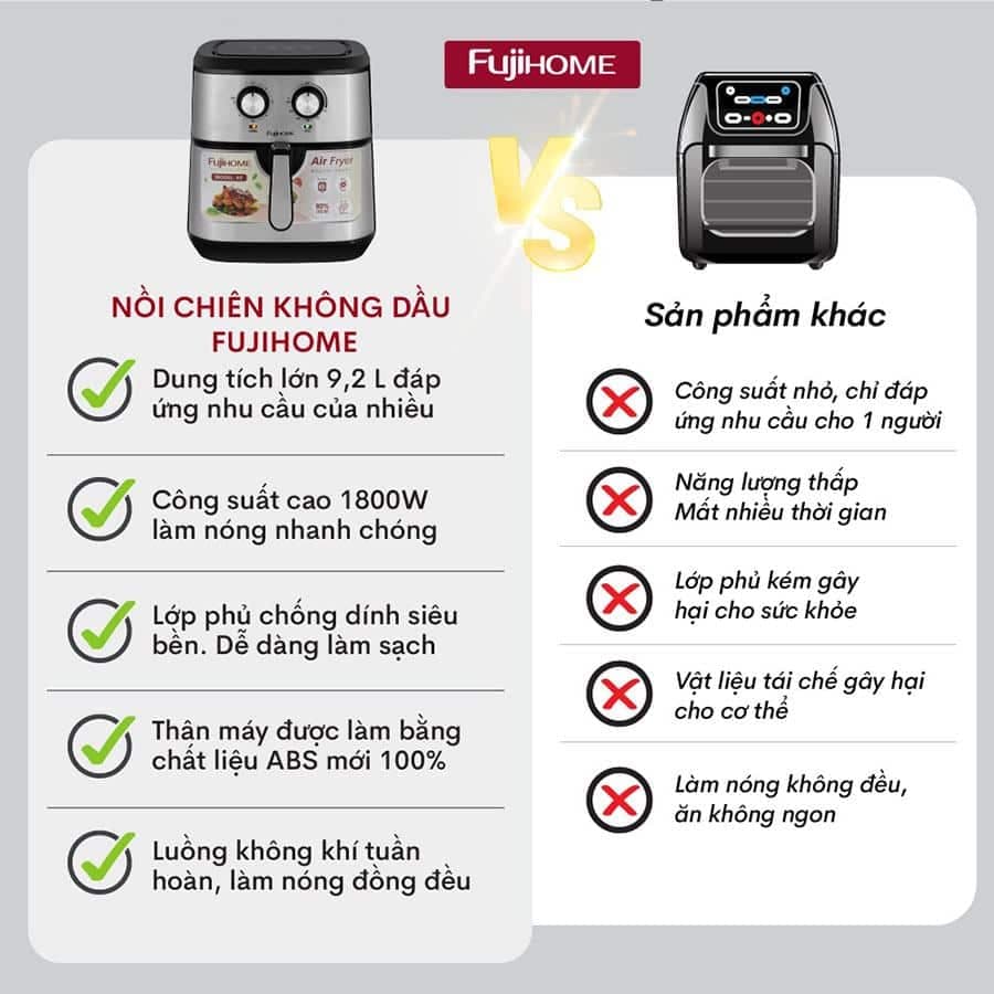 Mua nồi chiên không dầu Fujihome A9 chính hãng giá tốt ở đâu?