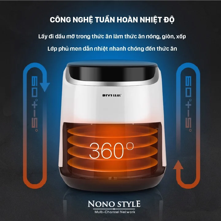 nồi chiên không dầu BIYI AF69A